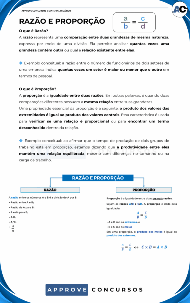 Demonstrativo